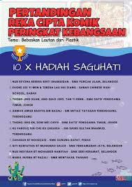 Kem kepimpinan ini diadakan di kem semarak beach resort, pekan, pahang. Ypasm Ypasm14 Twitter