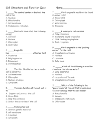 We did not find results for: Cell Structure And Function Quiz