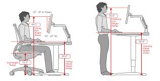Measurements Based On 5 4 Height Ergonomic Desk Ergonomic Office Office Desk Chair