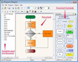 Diagram Designer Free Download