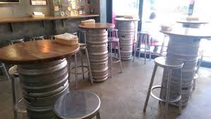 I made a stool from a beer keg, i had this keg sitting around for a while with nothing to do so i decided to make something with it, i was thinking about re. The Roundhouse On Twitter How Do You Like Our New Tables Made From Beer Kegs Taptoom Beerkeg Http T Co Lvwjus3wf9