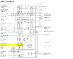Ford explorer replacement fuel pump relay information. I Have A 1999 Explorer Sometimes The Fuel Pump Does Not Come On Upon Starting Thus No Start I Suspect A Relay But