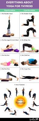 Maybe you would like to learn more about one of these? Pin On Yoga