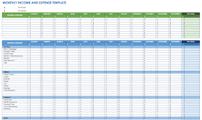 free expense report templates smartsheet