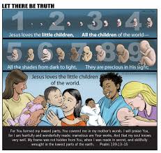 Sanctity Of Life Catholic Humor Faith In God Christian Comics