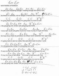 Pin On 2018 Guitar Lesson Chord Charts