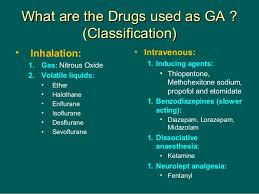 General Anaesthesia New Drdhriti