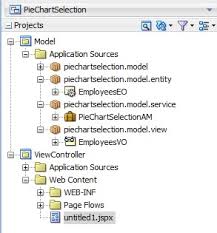 Get Selected Slice Of Dvt Piechart Using Custom Selection