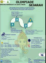 Pagesotherbrandwebsiterecreation & sports websiteolimpiadas sma 2021. Olimpiade Sejarah 2017 Di Universitas Negrti Jember Info Lomba 2021 Terbaru