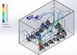 Delivers power plant automation & electrification solutions and railway system work. The Study On Thermal Environment And Airflow Pattern In An Ufad System Under A Cooling Mode Springerlink
