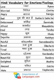 Hindi Language Grammar Guide Rules Verbs Adjective Words Learn Hindi Hindi Language Learning Hindi Words