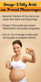 Can Omega-3 Fatty Acids Prevent Pregnancy Loss?