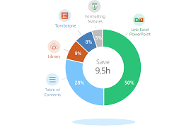 However, with multiple connections, it creates a deadlock issue. Excel How To Guide Link Excel To Powerpoint