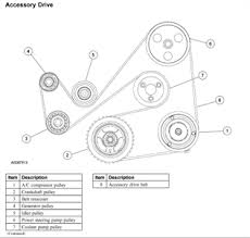 2010 Ford Fusion I4 Serpentine Belt Diagram Residential Electrical Symbols