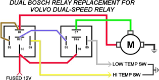 Sourcing guide for radiator fan relay: Bmw Fan Relay Wiring Wiring Diagram Base Follow Follow Jabstudio It