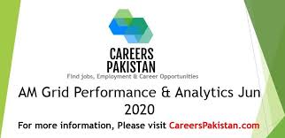 Pin On Careerspakistan Com