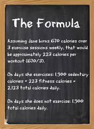 Calorie Calculations 101 Sparkpeople