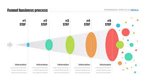 funnel diagram for powerpoint free download now