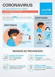 • enfatizar al personal de salud de primer contacto, las recomendaciones generales que debe otorgar a padres, madres y/o tutores de nna, Covid 19 La Ficr Unicef Y La Oms Publican Una Guia Para Proteger A Los Ninos Y Apoyar La Seguridad En Las Operaciones Escolares