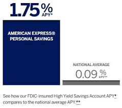 Whether it's buying a daily coffee from your favorite cafe, stocking up on groceries, or shopping online at major retailers, you can earn cash back on everyday purchases. American Express Savings Review Pros And Cons Of Using Amex Savings Bank Advisoryhq