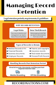 Managing Record Retention Legal Retention Periods Guidelines