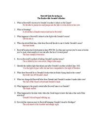 Well, what do you know? Beowulf Quiz On The Battle With Grendel S Mother By Shannon S English Helpers