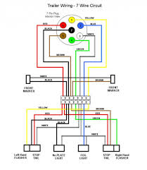 Wiring diagram for a 7 way round pin trailer connector on 40 foot flatbed etrailer com service felling trailers diagrams wheel toque 1997 peterbilt semi tractor with commercial truck plug to 4 aj s center and vehicle side connectors great dane car freight transport electrical wires cable png pngegg light function locations heavy duty connection wiring diagram for… read more » 5th Wheel Trailer Wiring Diagram Trailer Wiring Diagram Trailer Light Wiring Wiring Diagram
