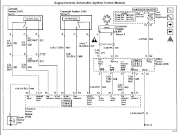 April 11th, 2012 posted in pontiac grand prix. Pontiac Grand Prix Ignition Wiring Diagram Wiring Diagram Replace Blame Summer Blame Summer Hotelemanuelarimini It