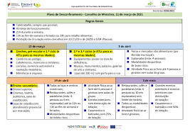 Plano/normas para o ensino/aprendizagem presencial Plano De Desconfinamento Conselho De Ministros 11 De Marco De 2021