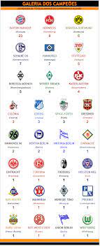 Para acessar edições de outras regiões, clique aqui. Com 23 Titulos Bayern De Munique Vai Tentar Ampliar Vantagem No Ranking Da Bundesliga Fator Futebol