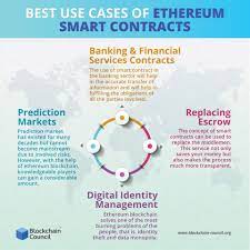 Best Use Case Of Ethereum Smart Contract Blockchain Blockchain Technology Blockchain Cryptocurrency