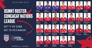 For decades, the uswnt has been topping podiums, making waves and racking up hardware as they prove to the rest of the world what grit and greatness looks like. Pulisic Headlines Usmnt Roster For The Upcoming Nations League Clashes Tribuna Com