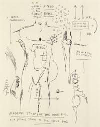 Jean Michel Basquiat Academic Study Of Male Figure Jean