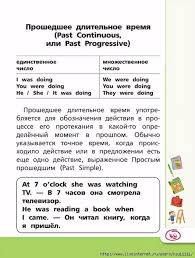 все правила английского языка для школьников в схемах и таблицах Anglijskij Yazyk 1 4 Klass Vse Pravila V Kartinkah Shemah I Tablicah Obsuzhdenie Na Liveinternet Rossijsk Anglijskij Yazyk Uchebnye Plakaty Izuchat Anglijskij
