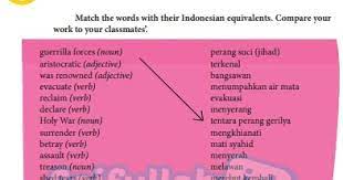 Ceritakan kembali isi bacaan di atas! Kunci Jawaban Bahasa Inggris Chapter 11 Halaman 144 Vocabulary Builder Kelas 10 Saifullah Id