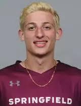 2020 Men's Soccer Roster