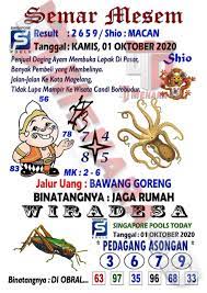 Syair Togel Singapore 01 October 2020 Tokosyair Com Borobudur Bali Buku