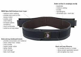 Serola Sacroiliac Belt For Treatment Of Most Lower Back Pain And Si Dysfunction