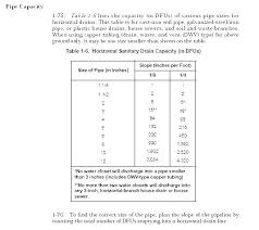 copper pipe fittings chart nload co