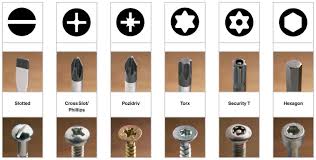 exact phillips head screwdriver size chart phillips