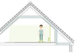 Au delà de 20m², il vous faut déposer une demande de permis de construire. Amenager Des Combles Etapes Pour Un Amenagement Reussi Primea