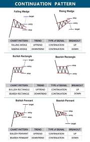 forexlive forex 6 god universal forex system forex