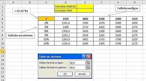 Table De Donnees A 2 Variables Sur Excel Organisme De Formation Table Formation Professionnelle