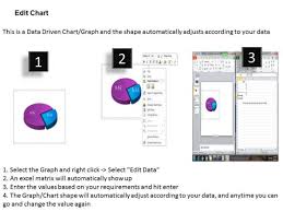 Data Analysis Excel 3d Pie Chart Shows Relative Size Of