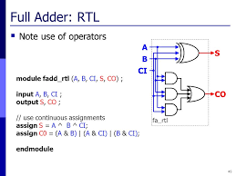 The sum s and the carry out c_out, where s=a^b^c_in, and c_out=ab+bc+ac, where ^ the xor logic operation and + is the logic or operation. Ece 551 Digital Design And Synthesis Ppt Video Online Download