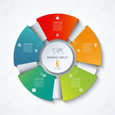 Circle Infographic Template Process Wheel Vector Pie Chart