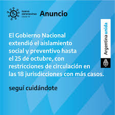 Coronavirus hoy en la argentina y el mundo: Para Evitar El Incremento De Contagios Ministerio De Salud De La Nacion Facebook
