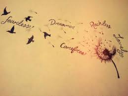 But Witht He Fruits Of The Spirit Word Tattoos Tattoos Dandelion Tattoo