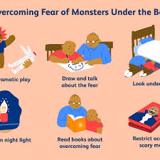 Sally was thoroughly bored on this snowy day until she decided to step out and beat the cold. How To Help Kids Overcome The Fear Of A Monster Under The Bed
