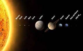 We have nine planets in our solar system. Solar System May Grow To 12 Planets Mpr News